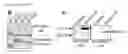 Fig. 08 - Increasing plant oil content by improving activity of acetyl-CoA carboxylase