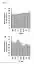Fig. 14 - Increasing plant oil content by improving activity of acetyl-CoA carboxylase