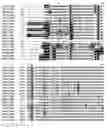 Fig. 01 - Insecticidal proteins from plants and methods for their use