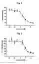 Fig. 06 - Insecticidal proteins from plants and methods for their use