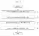 Fig. 08 - Atomic layer deposition apparatus and atomic layer deposition method