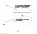 Fig. 07 - Hinging drywall apparatus and method