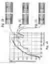 Fig. 02 - Drywall construction system with spring rail
