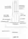 Fig. 09 - Apparatus and method for identifying operational status of umbrella, parasol or shading system utilizing lighting elements