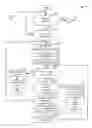 Fig. 01 - Method and system for operating an engine in humid conditions