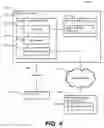Fig. 05 - Systems and methods to prevent hot-wiring of electronic gun racks