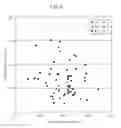 Fig. 04 - METHOD FOR EVALUATING GLOW OF SKIN, METHOD FOR EXAMINING SKIN GLOW IMPROVERS, AND SKIN GLOW IMPROVER