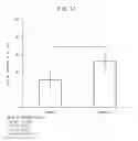 Fig. 16 - METHOD FOR EVALUATING GLOW OF SKIN, METHOD FOR EXAMINING SKIN GLOW IMPROVERS, AND SKIN GLOW IMPROVER