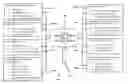 Fig. 01 - Systems and methods using artificial intelligence for routing electric vehicles