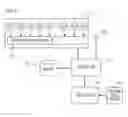 Fig. 02 - Learning system and learning method for vehicles