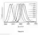 Fig. 08 - Shaped-excitation fluorescence (SEF) microscopy