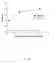 Fig. 15 - Nanodiamond particles and related devices and methods