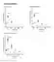 Fig. 26 - Nanodiamond particles and related devices and methods