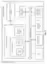 Fig. 09 - Predicting reagent chiller instability and flow cell heater failure in sequencing systems