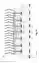 Fig. 04 - High density and fine pitch interconnect structures in an electric test apparatus