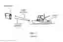 Fig. 02 - Time division multiplexing of multiple wavelengths for high resolution scanning time of flight 3D imaging