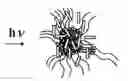Fig. 01 - Holographic Material Systems and Waveguides Incorporating Low Functionality Monomers