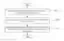 Fig. 01 - Method and system for correction of optical proximity effect