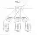 Fig. 04 - System and Method of Networked Local Heating