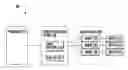 Fig. 01 - Energy consumption management based on game theoretical device prioritization
