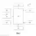 Fig. 02 - METHOD AND APPARATUS THAT DETECT DRIVER INPUT TO TOUCH SENSITIVE DISPLAY