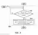 Fig. 04 - Electronic apparatus and method for switching touch mode thereof