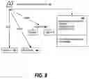 Fig. 09 - Semantic representation and realization for conversational systems
