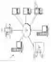 Fig. 02 - Disambiguation of touch-based gestures