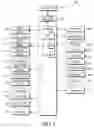 Fig. 02 - Configuration of application execution spaces and sub-spaces for sharing data on a mobile touch screen device