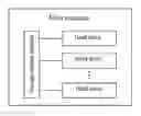 Fig. 01 - Method and device for writing stored data into storage medium based on flash memory