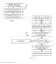 Fig. 06 - Implementing An Interface To A High-Availability Storage System In A Distributed Computing System