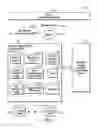 Fig. 02 - Sidefiles for management of data written via a bus interface to a storage controller during consistent copying of data