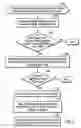 Fig. 06 - Using mirror indicators to determine whether to mirror tracks in a data set in a primary volume mirrored to a secondary volume