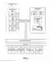 Fig. 07 - OBJECT SYNCHRONIZATION IN A CLUSTERED SYSTEM