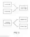 Fig. 08 - System and method for predicting data storage characteristics