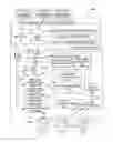 Fig. 01 - Method and system for automated print failure detection and re-submission
