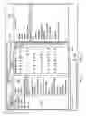 Fig. 07 - Locating and presenting key regions of a graphical user interface