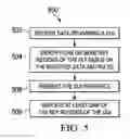 Fig. 09 - Locating and presenting key regions of a graphical user interface