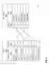 Fig. 06 - Compressed Instruction Code Storage