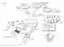 Fig. 01 - Risk aware application placement modeling and optimization in high turnover DevOps environments