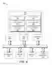 Fig. 08 - Risk aware application placement modeling and optimization in high turnover DevOps environments