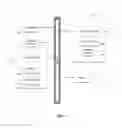 Fig. 02 - METHOD, SYSTEM AND SOFTWARE APPLICATION FOR DEVELOPING MOBILE APPLICATIONS