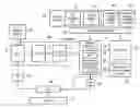 Fig. 01 - Checkpointing of architectural state for in order processing circuitry