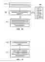 Fig. 08 - Checkpointing of architectural state for in order processing circuitry
