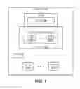 Fig. 02 - Optimizing host CPU usage based on virtual machine guest OS power and performance management