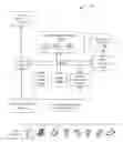 Fig. 01 - Assigning jobs to heterogeneous processing modules