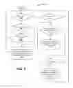 Fig. 04 - Assigning jobs to heterogeneous processing modules