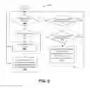 Fig. 07 - Assigning jobs to heterogeneous processing modules