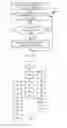 Fig. 09 - Implementing Fault Domain And Latency Requirements In A Virtualized Distributed Storage System