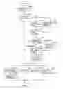 Fig. 01 - Information processing apparatus